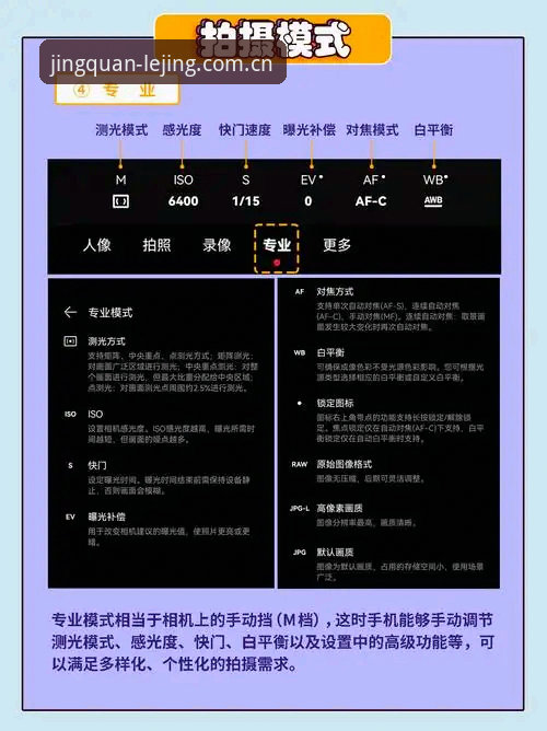 乐竞官方平台功能详解，新手应该从哪里看起？