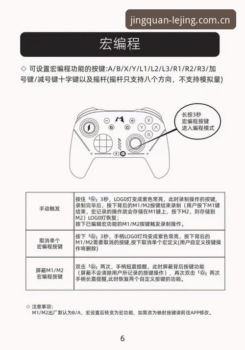 乐竞平台新手操作全指南：从正版登录网址到官方版下载的完整教程