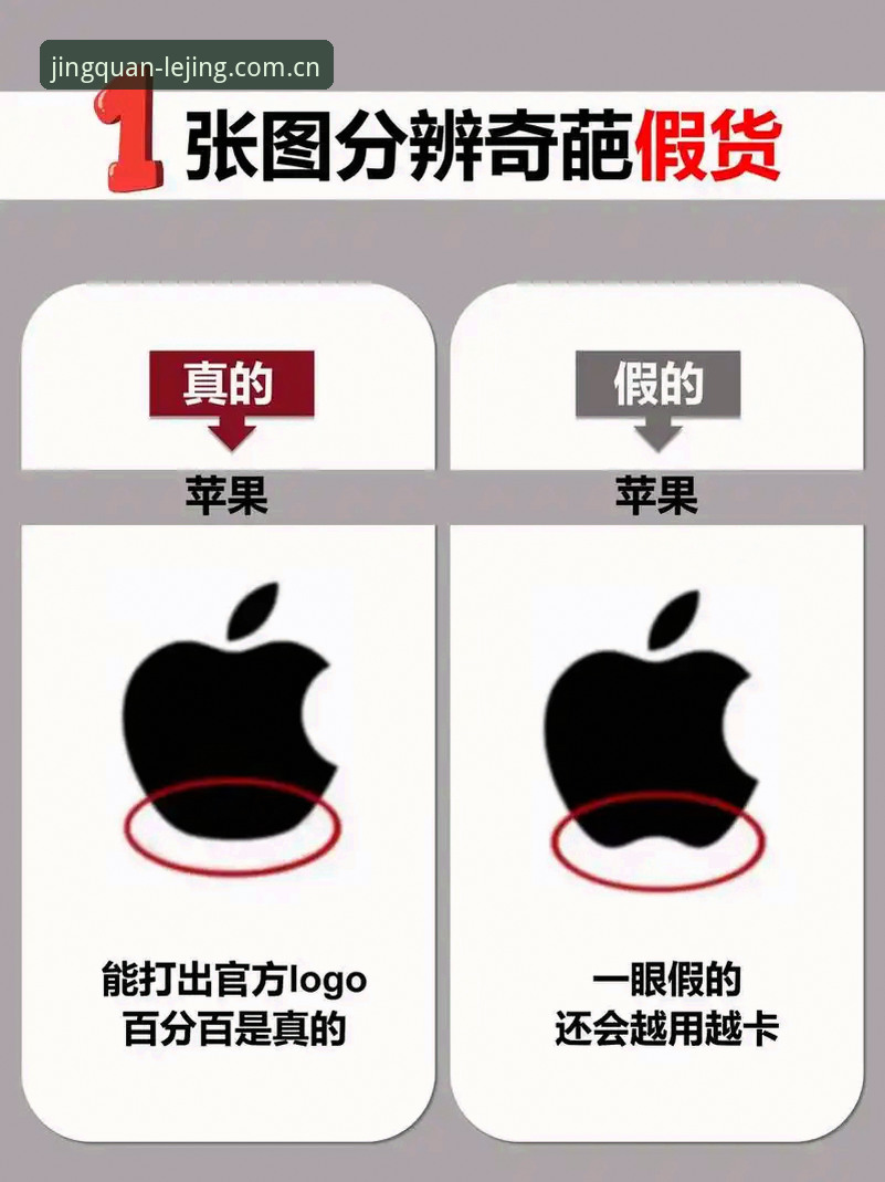 乐竞官方正版入口 vs 山寨版本：3分钟辨别真伪的实战指南
